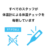 すべてのスタッフが体温計による体温チェックを毎朝しています